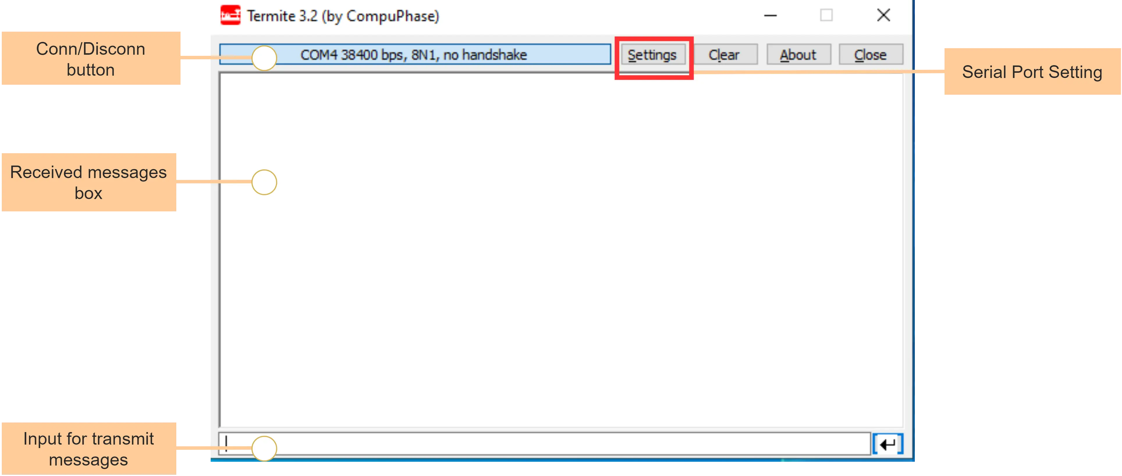 Termite settings