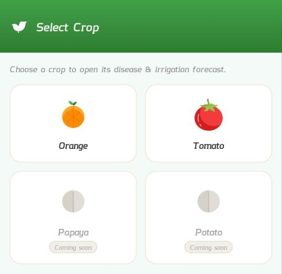 Crop-wise Disease and Irrigation Forecast Screen